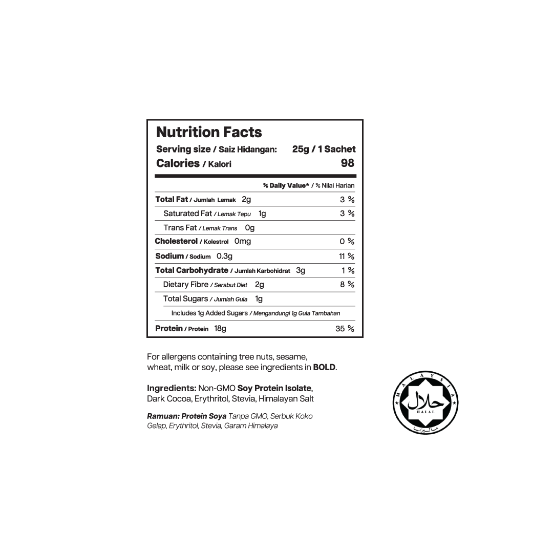 nutritional table chocolate soy protein isolate