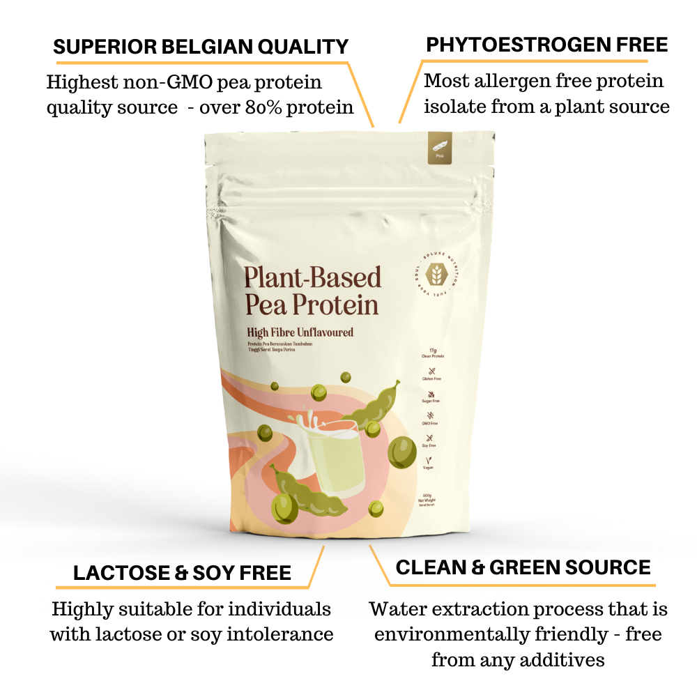 Pea Protein Isolate - High Fibre (Unflavoured)