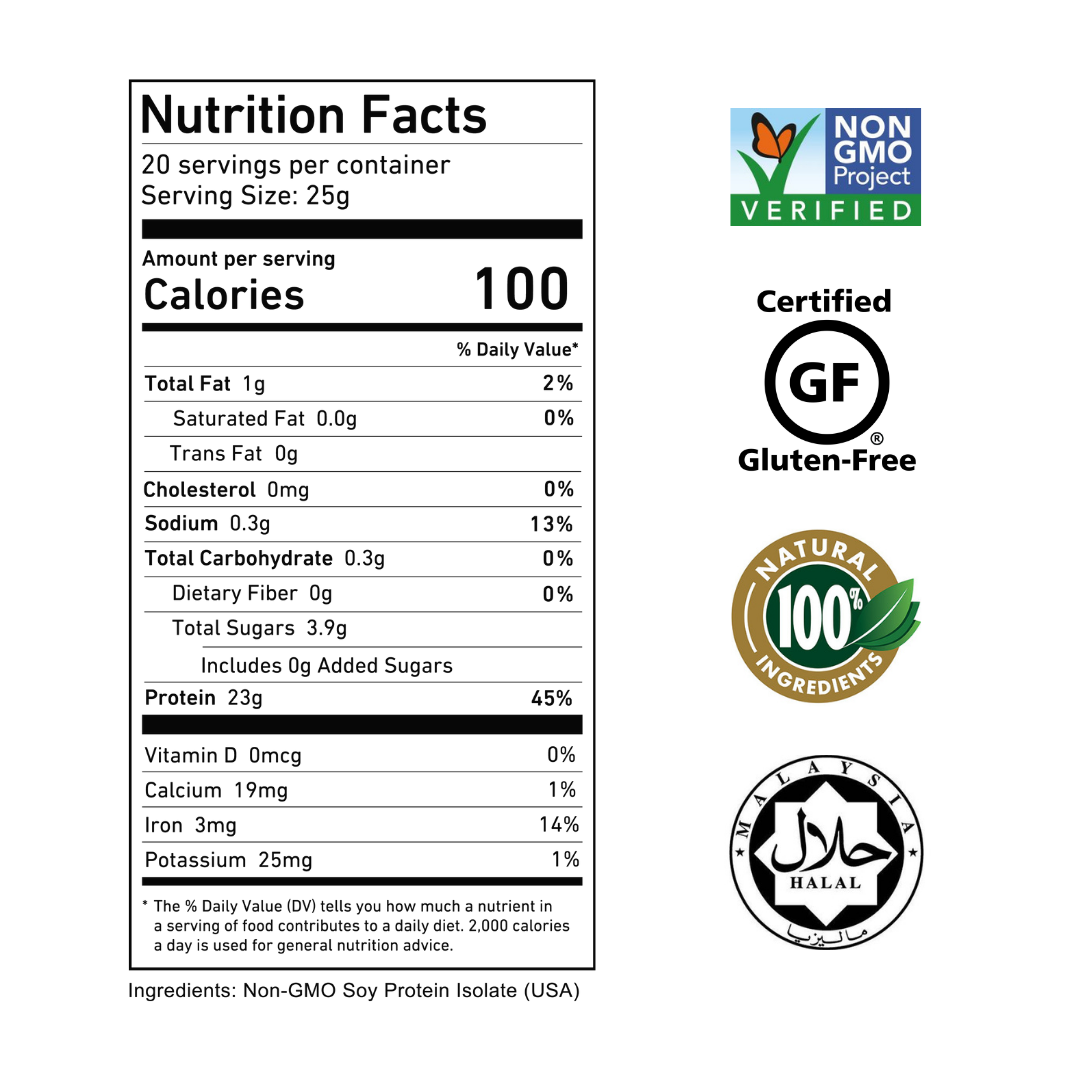 (Sale) Soy Protein Isolate - Original Unflavoured - (Short Expiry / Packaging Defect)