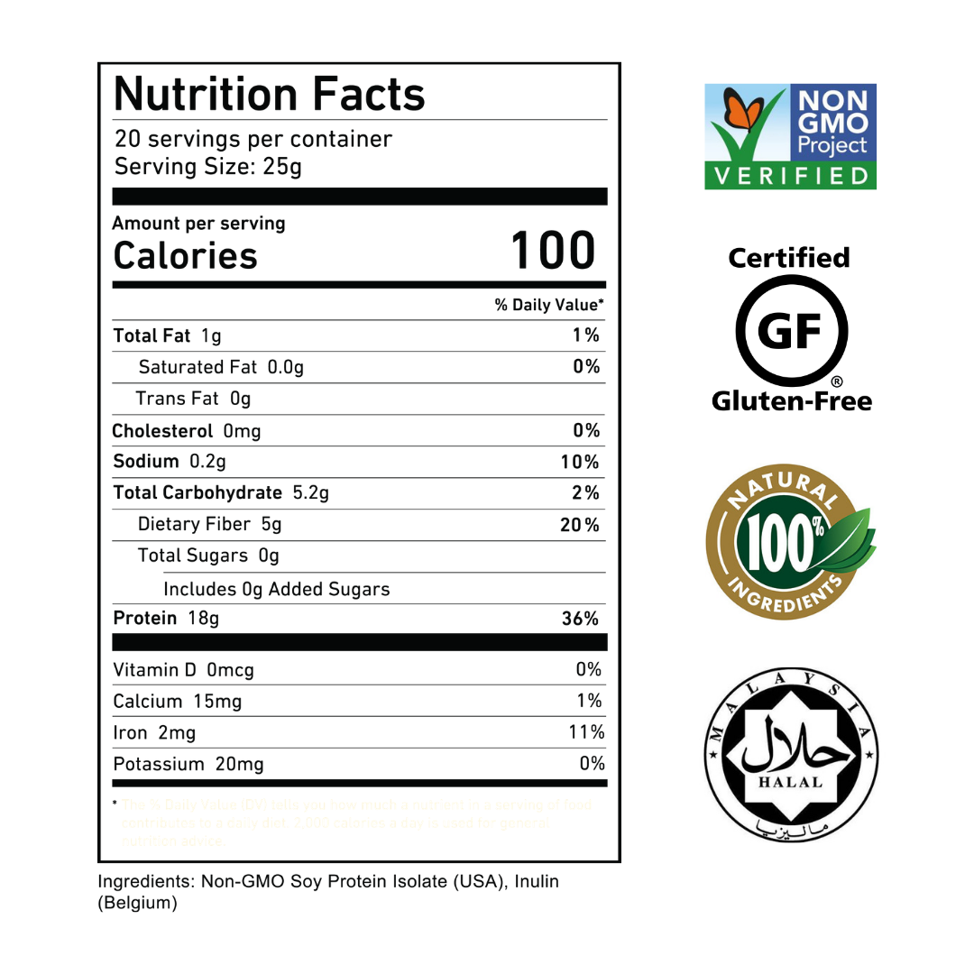 (Sale) Soy Protein Isolate - High Fibre (Unflavoured) - (Short Expiry / Packaging Defect/ Old Packaging)