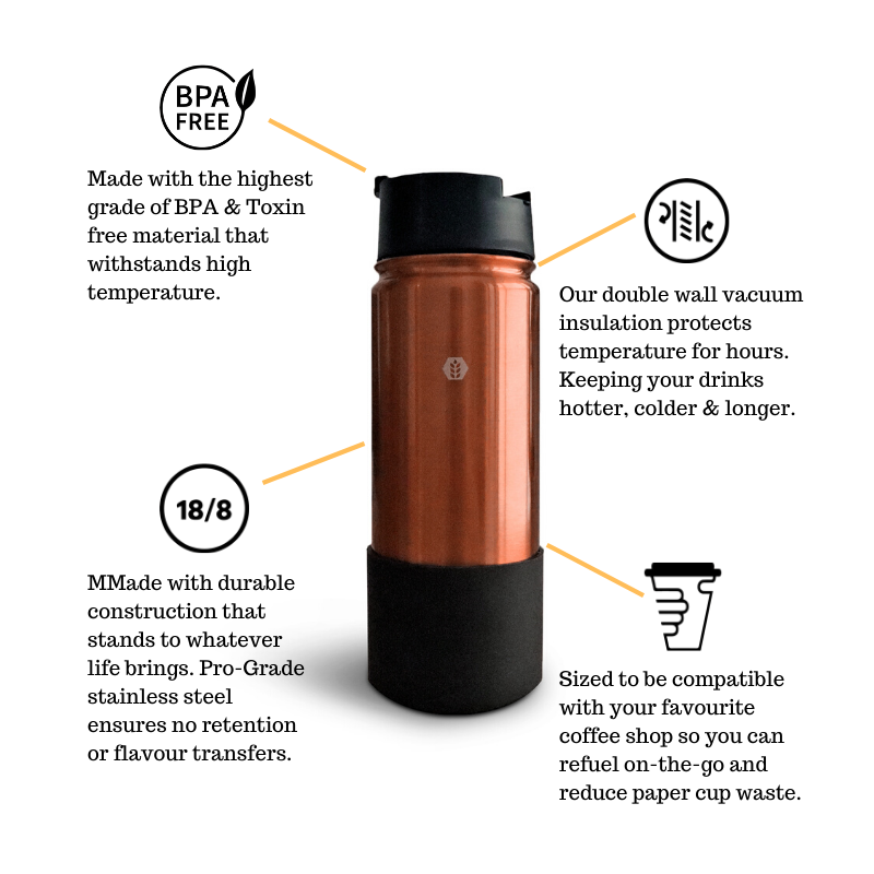 Premium Rose Gold Thermal Flask 550ml