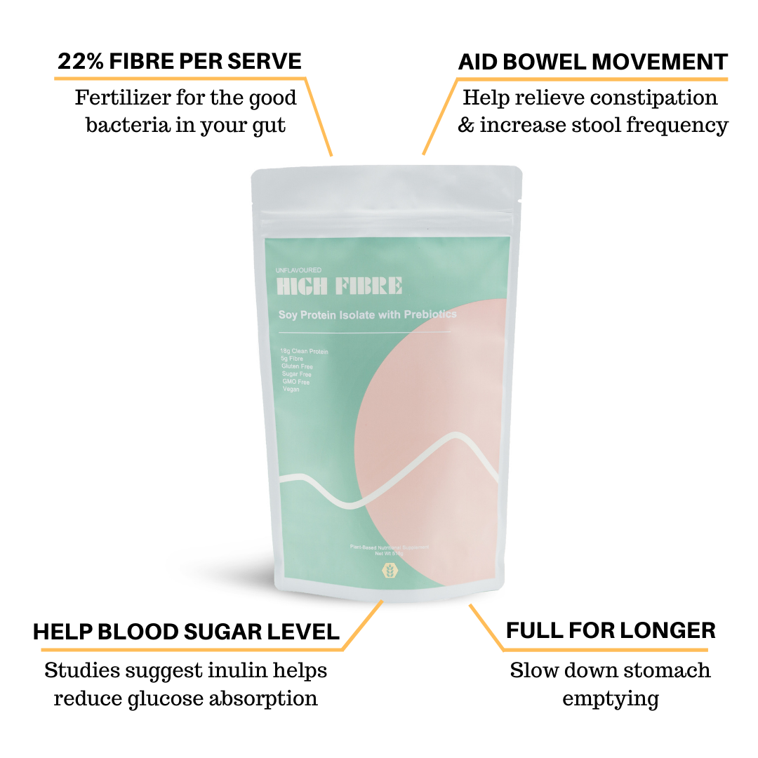 high fibre protein powder