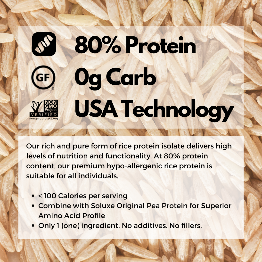 brown rice protein edited