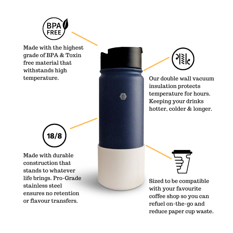 Solid Matte Blue Thermal Flask 550ml