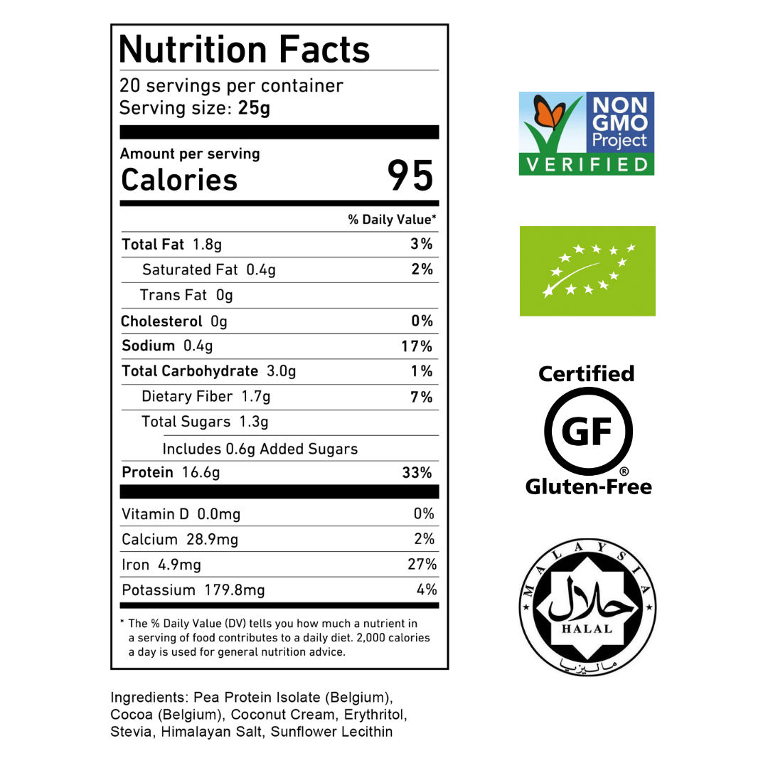 (Sale) Pea Protein Isolate - Soluxe Chocolate Deluxe - (Short Expiry / Packaging Defect/ Old Packaging)