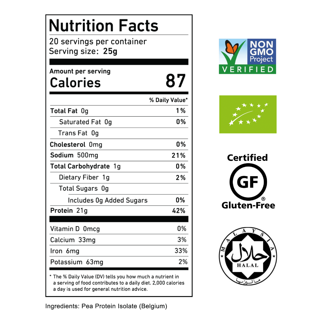 (Sale) Original Pea Protein Isolate - Unflavoured - (Short Expiry / Packaging Defect/ Old Packaging)