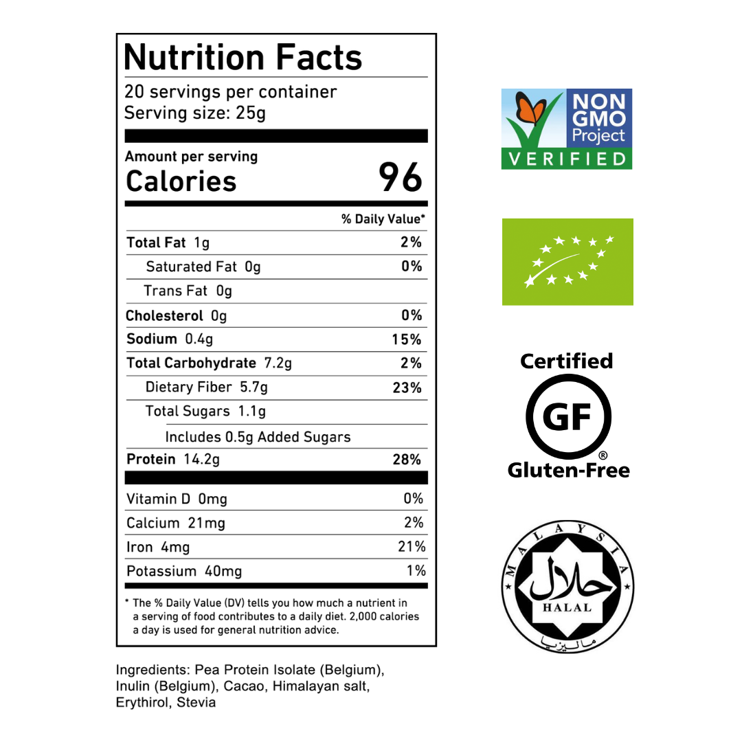 (Sale) Pea Protein Isolate - High Fibre (Salted Chocolate) - (Short Expiry / Packaging Defect)