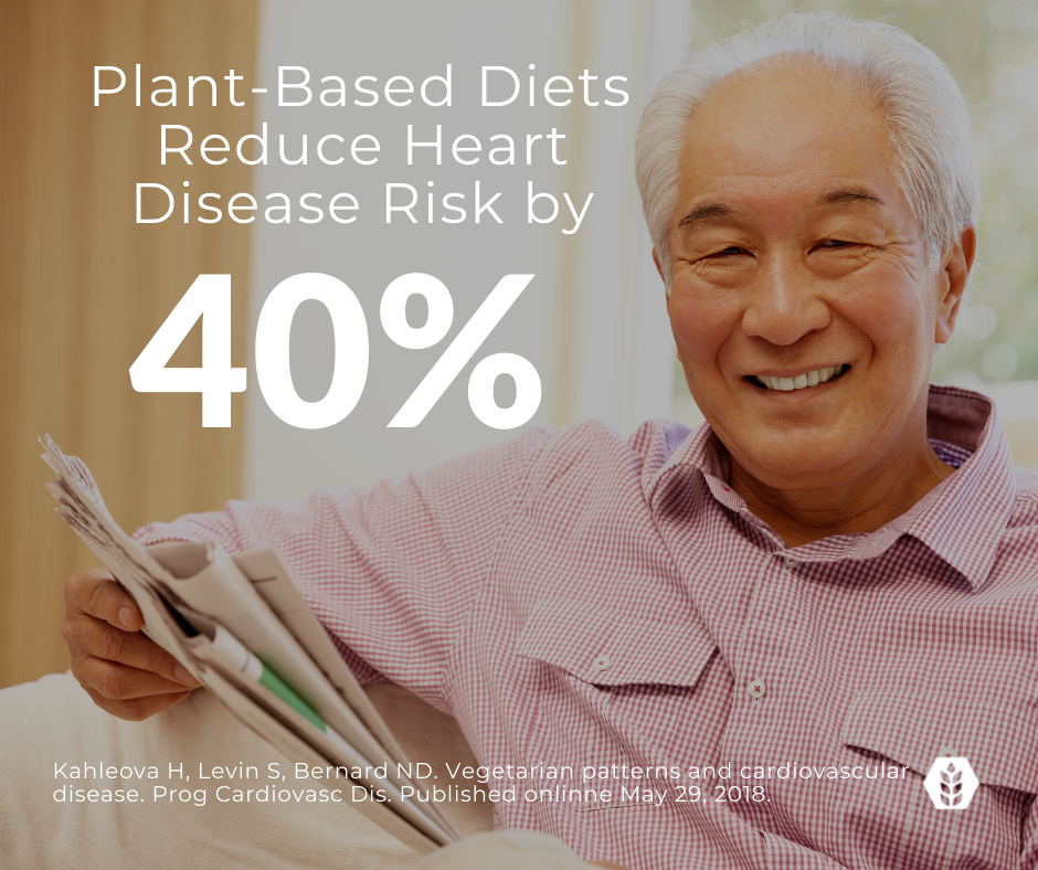 A plant based diet: An effective therapy for coronary artery disease