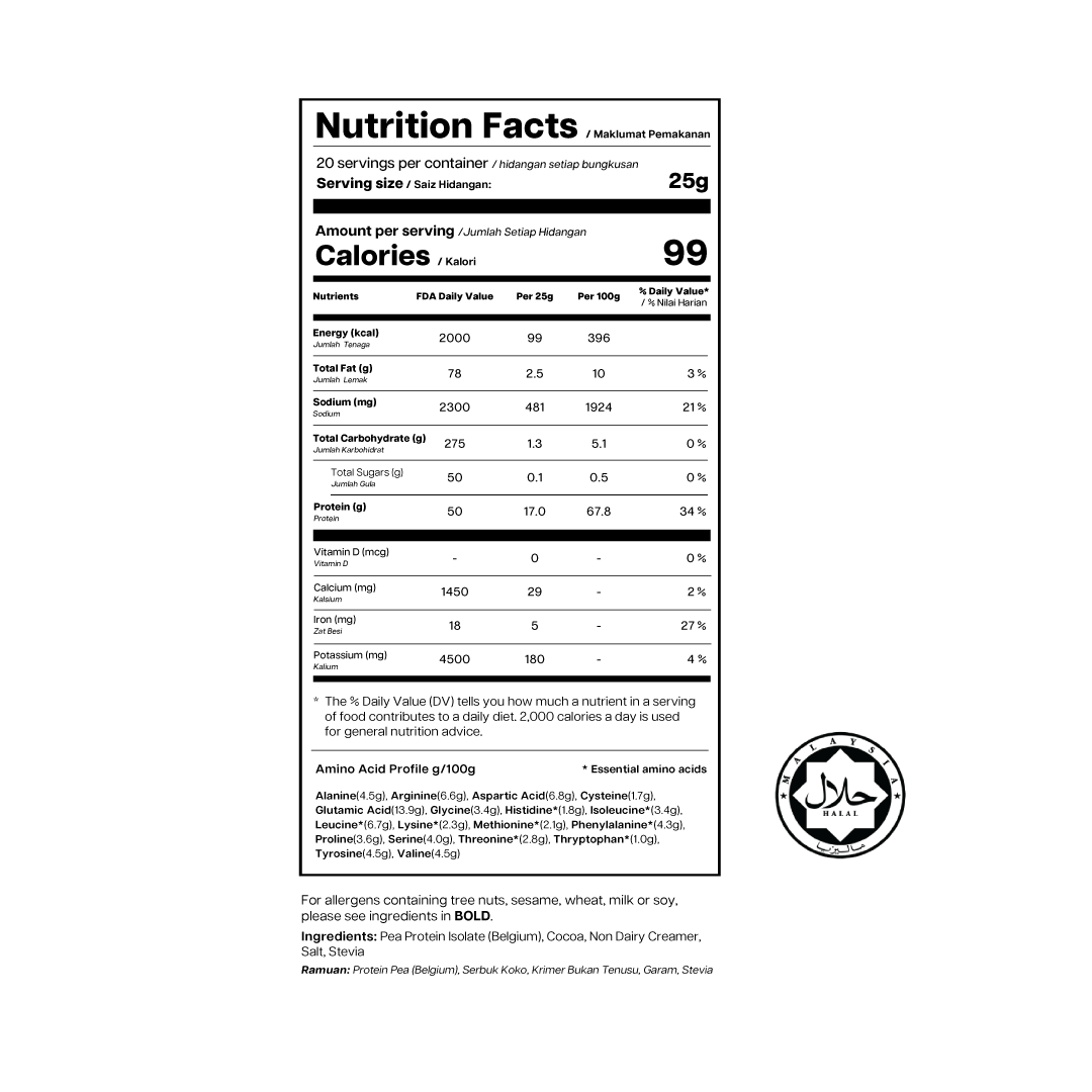 Pea Protein Isolate - Soluxe Chocolate Deluxe