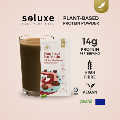 Pea Protein Isolate - High Fibre (Salted Chocolate)