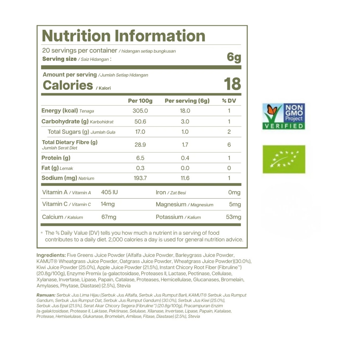 Soluxe Superfood Greens - Detox Green Juice