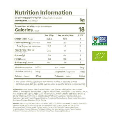 Soluxe Superfood Greens - Detox Green Juice