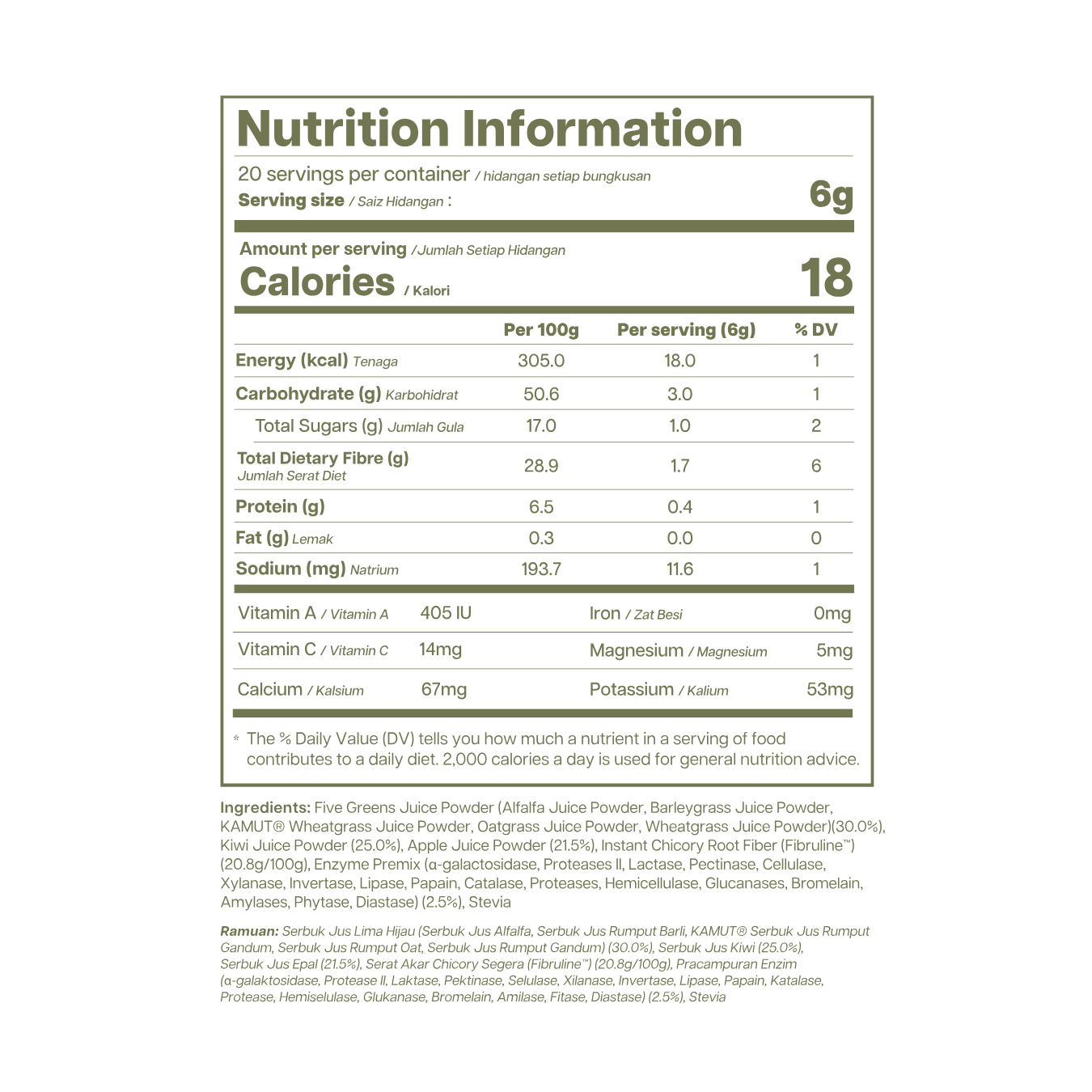 Nutrition Facts