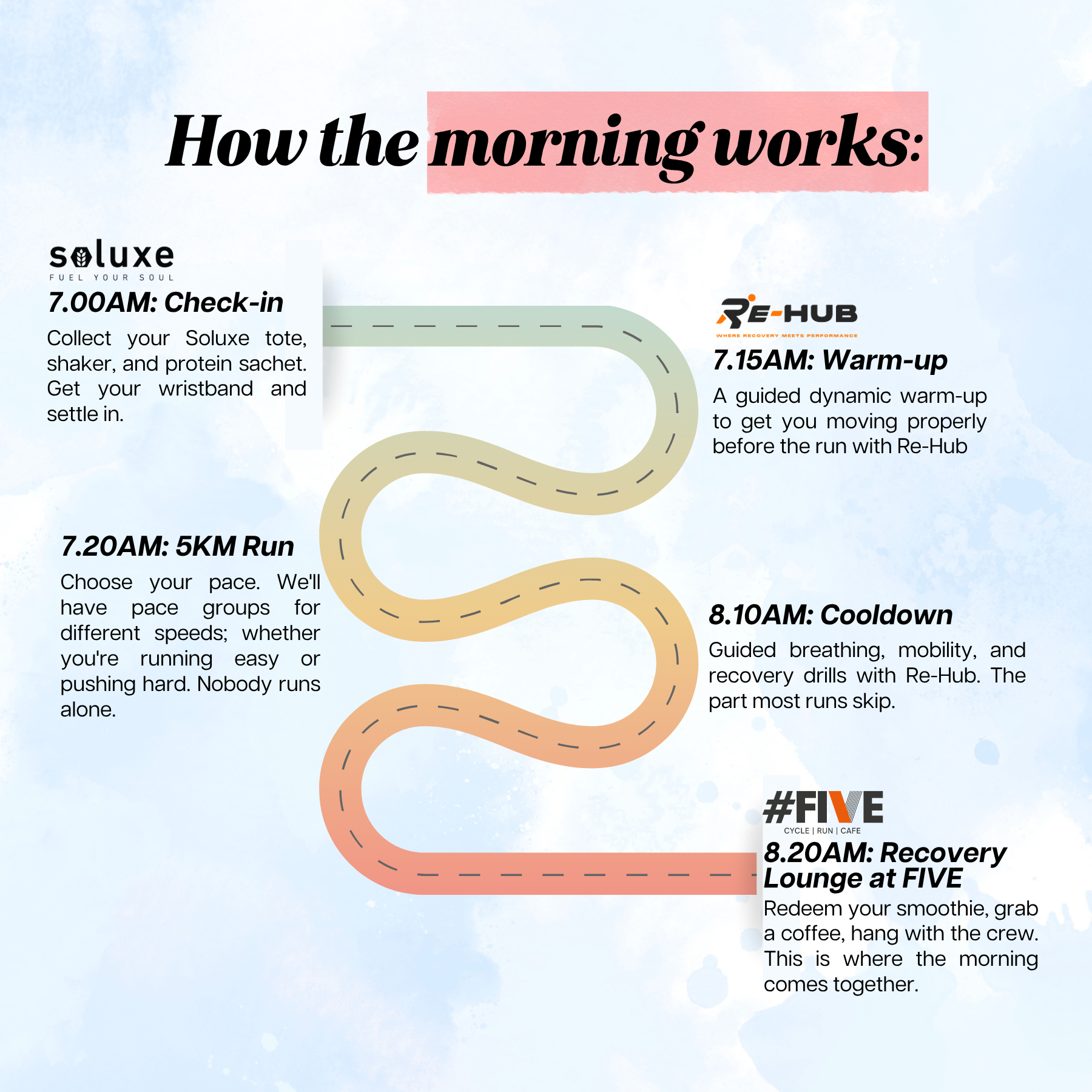 Starts at 7 am, warm by at 715 am, start running at 720am, cool down and stretch around 810 am.